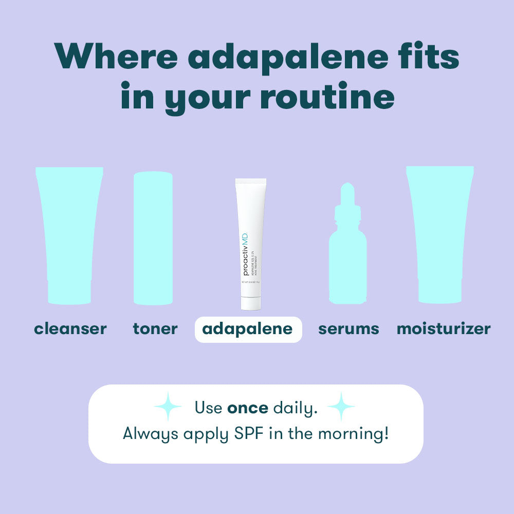 ProactivMD® Adapalene Gel 0.1%