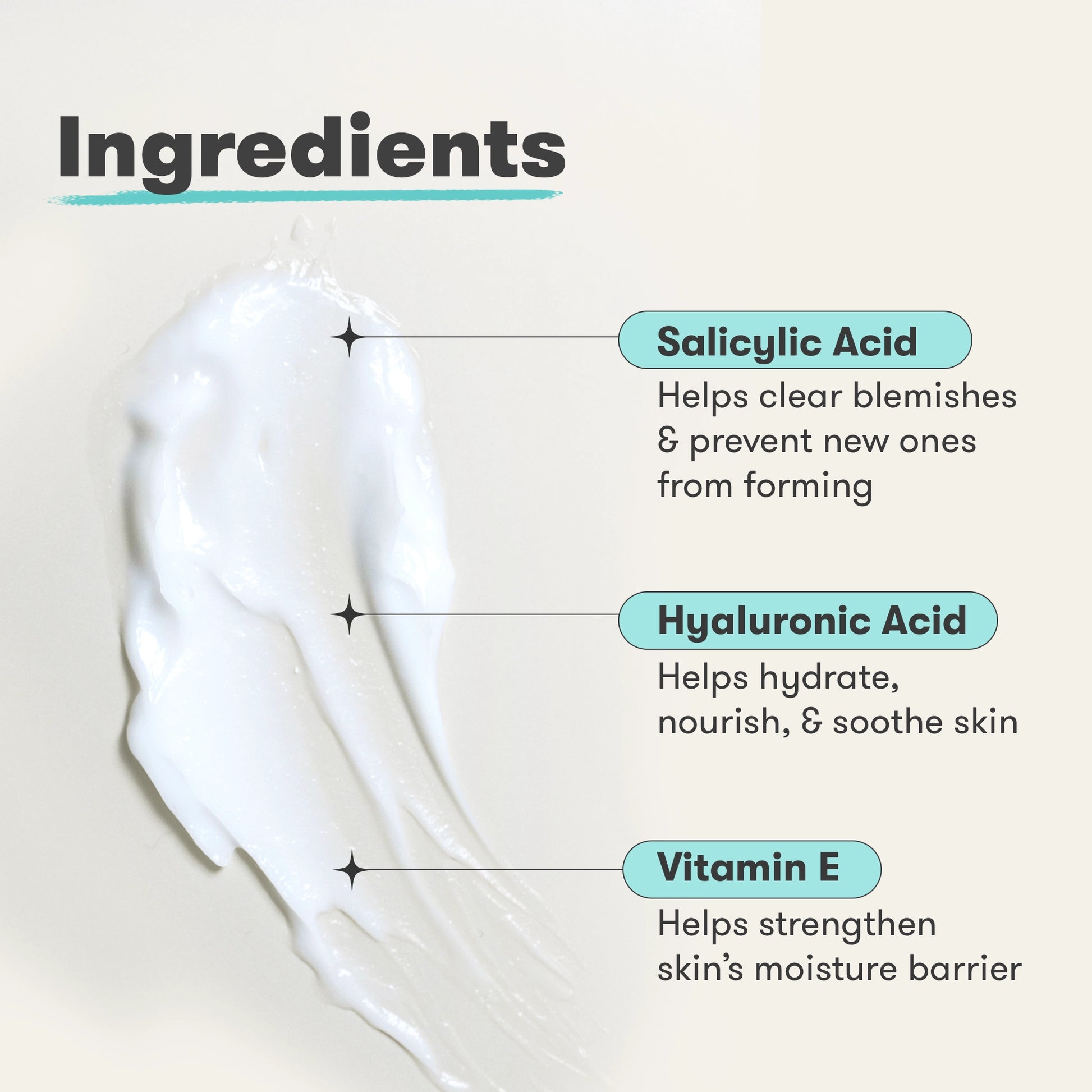 Blemish Control Body Cream