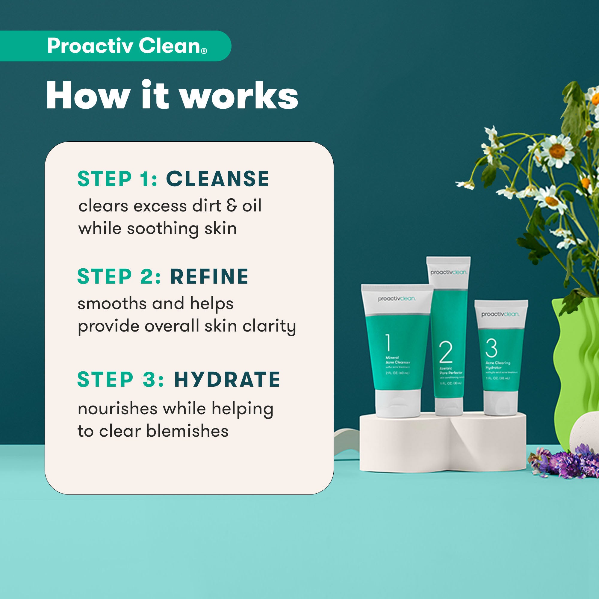 Proactiv Clean 3-Step Acne Routine | Dermatologist-developed