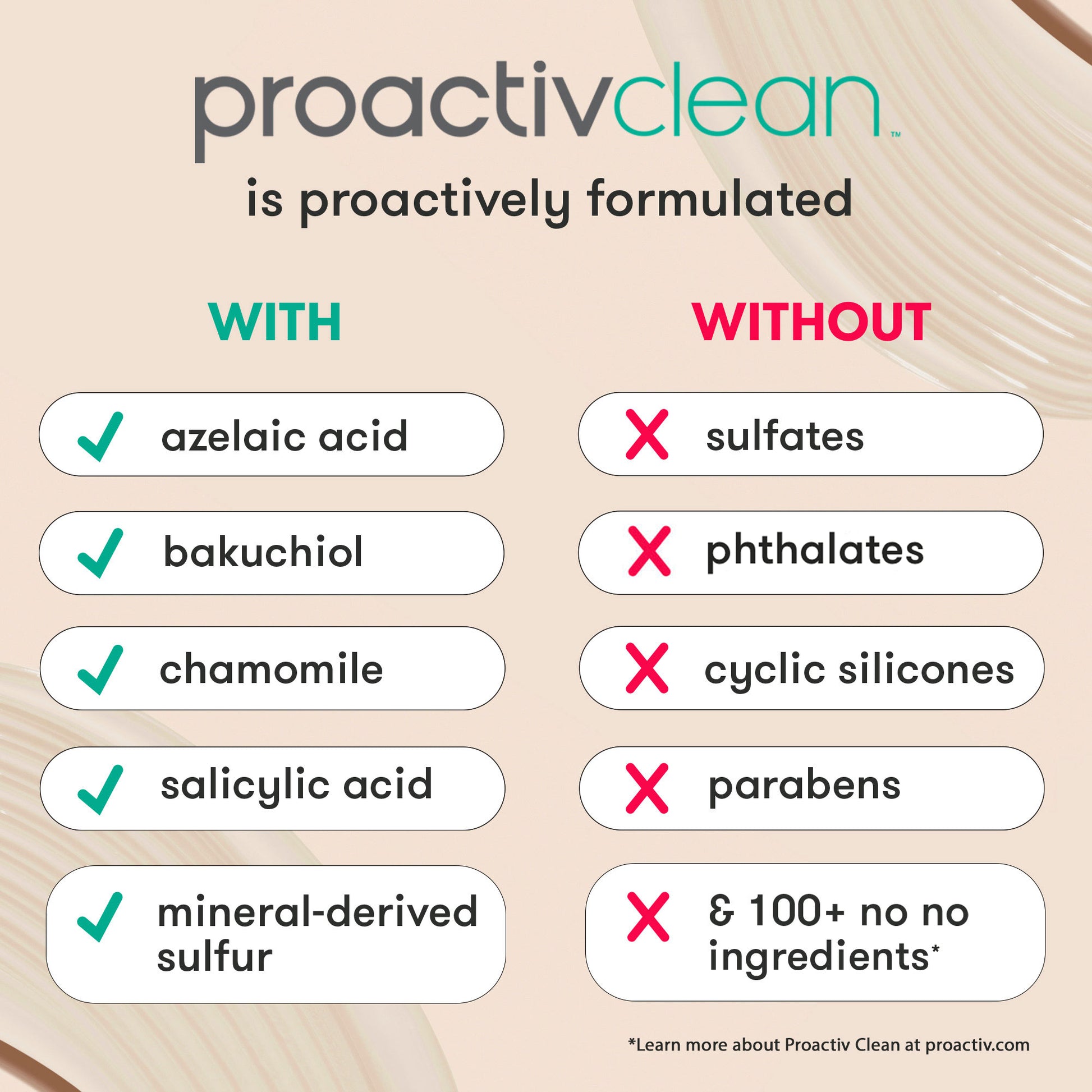 Proactiv Clean™ 3-Step Routine