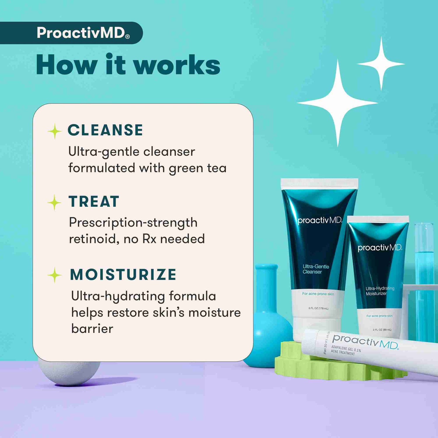 Acne Routines | Dermatologist-developed | Proactiv® – Proactiv US