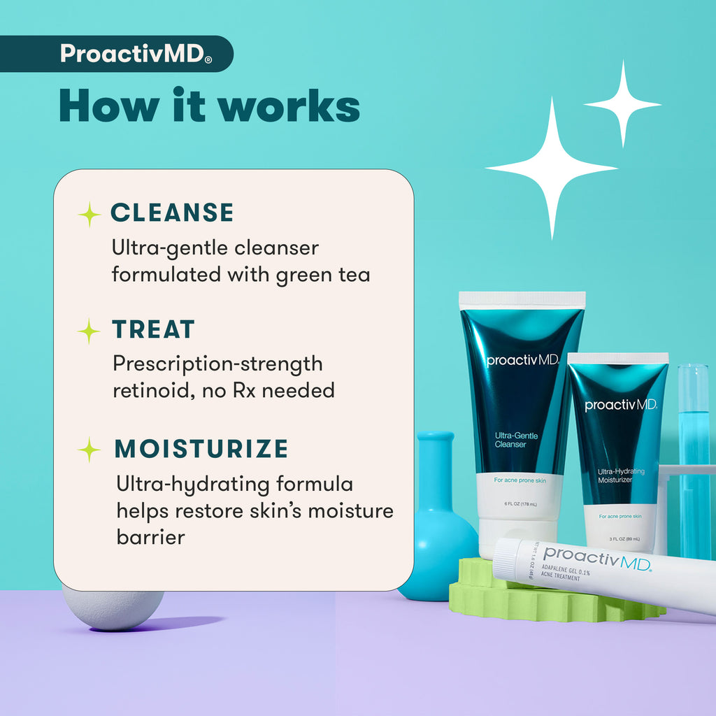 ProactivMD® 3-Step Routine
