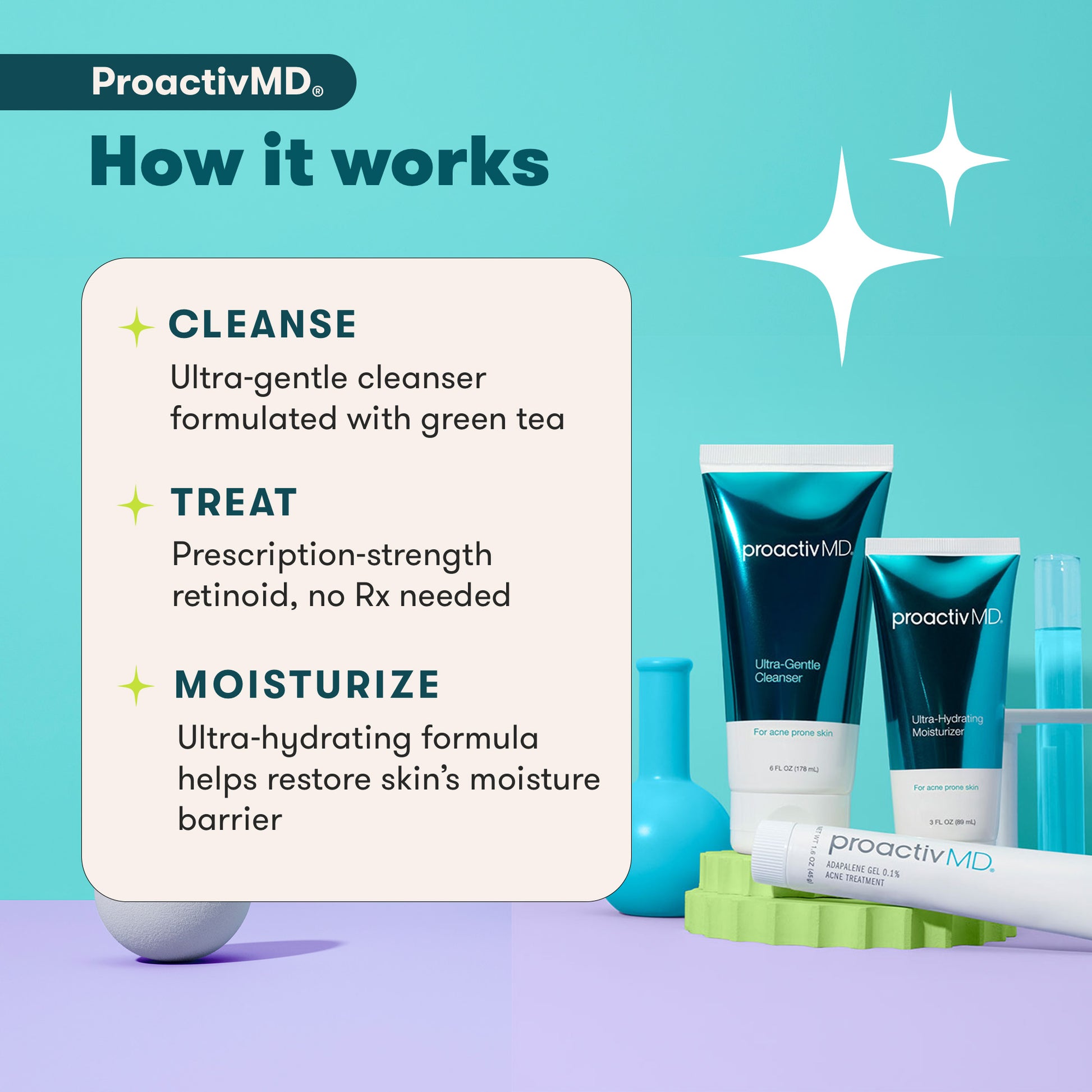 ProactivMD® 3-Step Routine