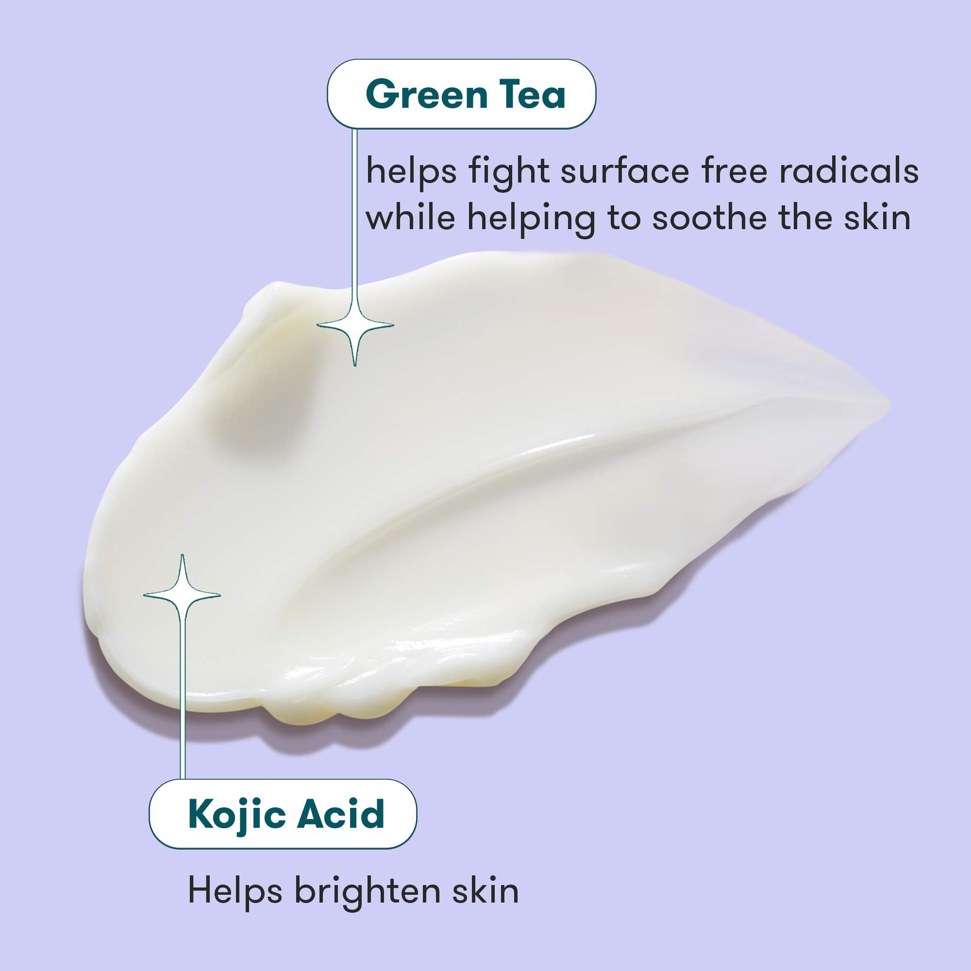 ProactivMD Ultra-Hydrating Moisturizer | Dermatologist-developed