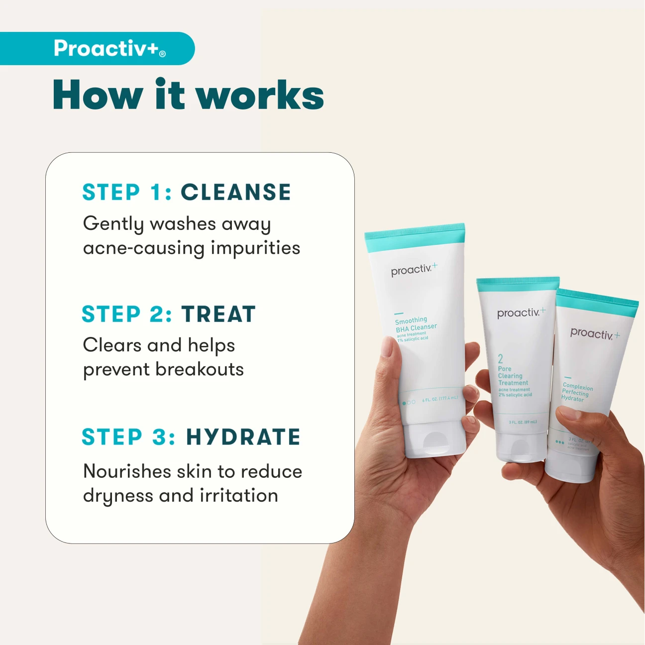 Proactiv+® 3-Step Routine