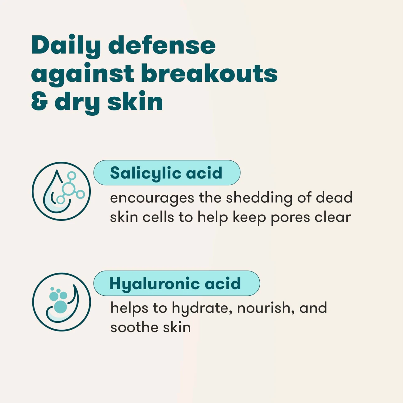 Proactiv+® 3-Step Routine