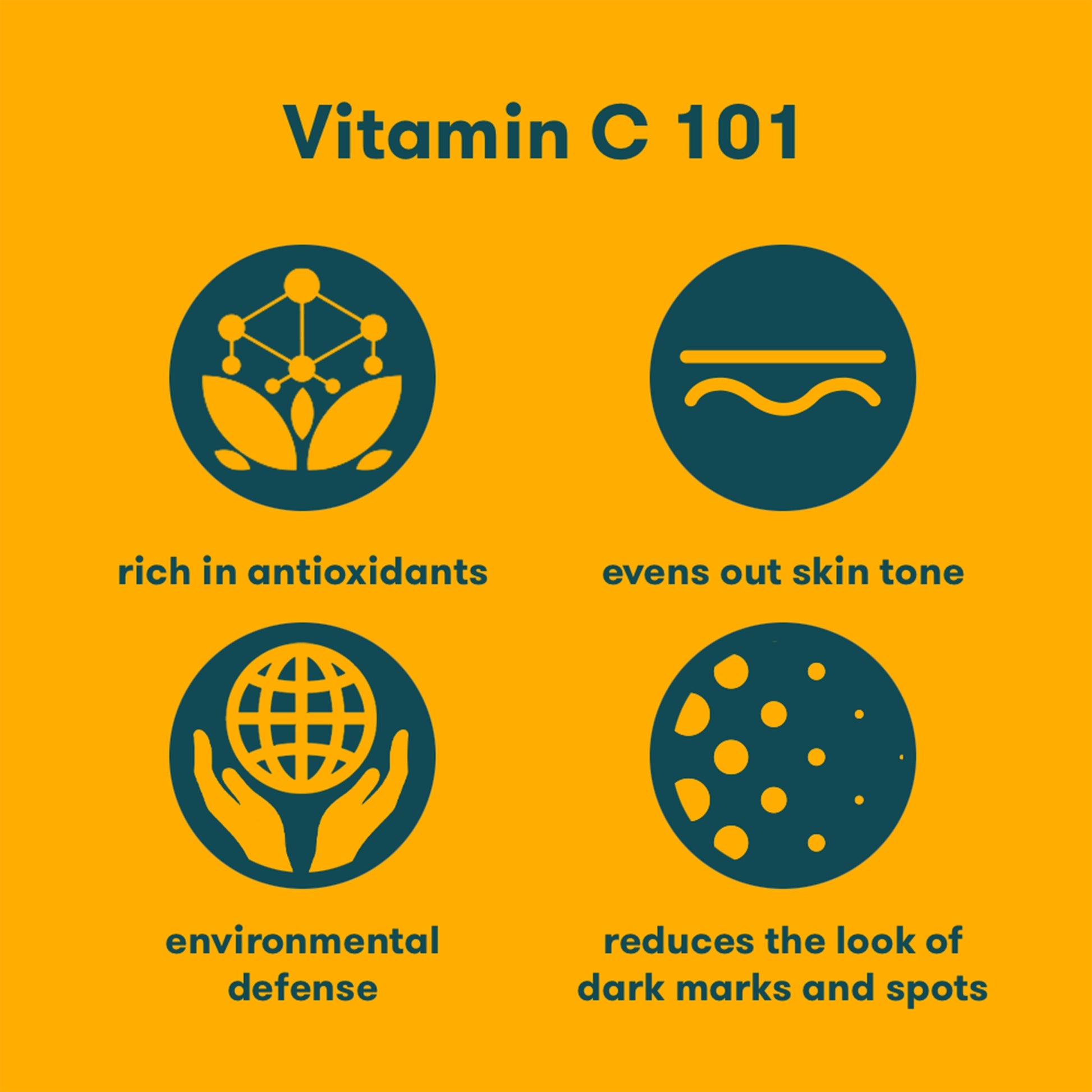 Post Blemish 10% Vitamin C Serum