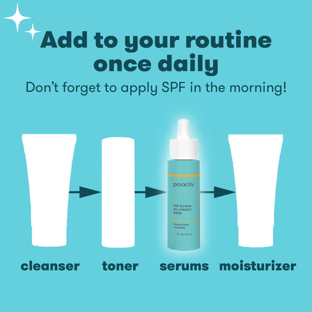 Post Blemish 10% Vitamin C Serum