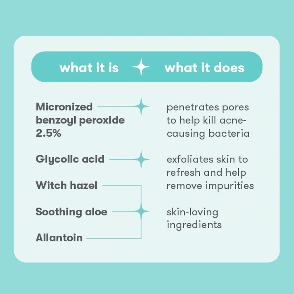 Proactiv Solution® 3-Step Routine Minis