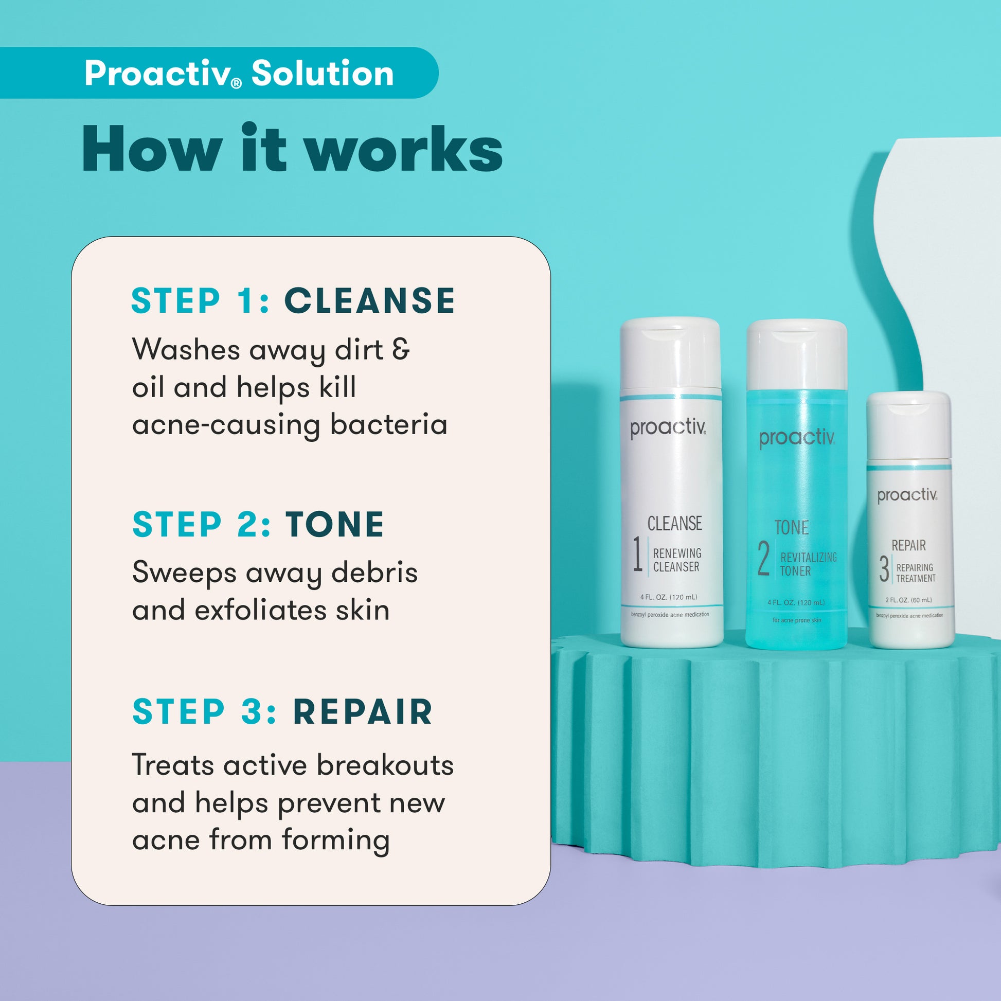 Proactiv Solution® 3-Step Routine 60D - UMP – Proactiv US