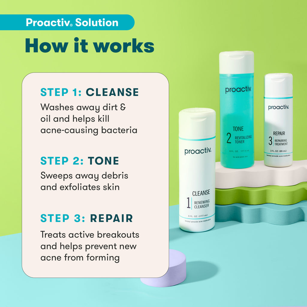 Proactiv Solution® 3-Step Routine