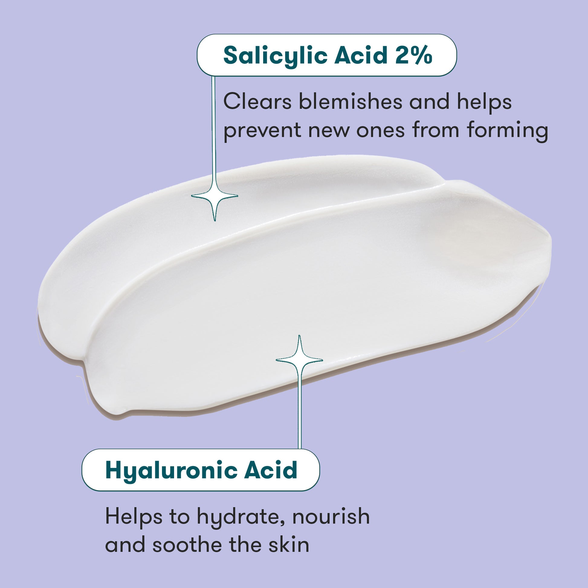 Proactiv Clean™ Acne Clearing Hydrator