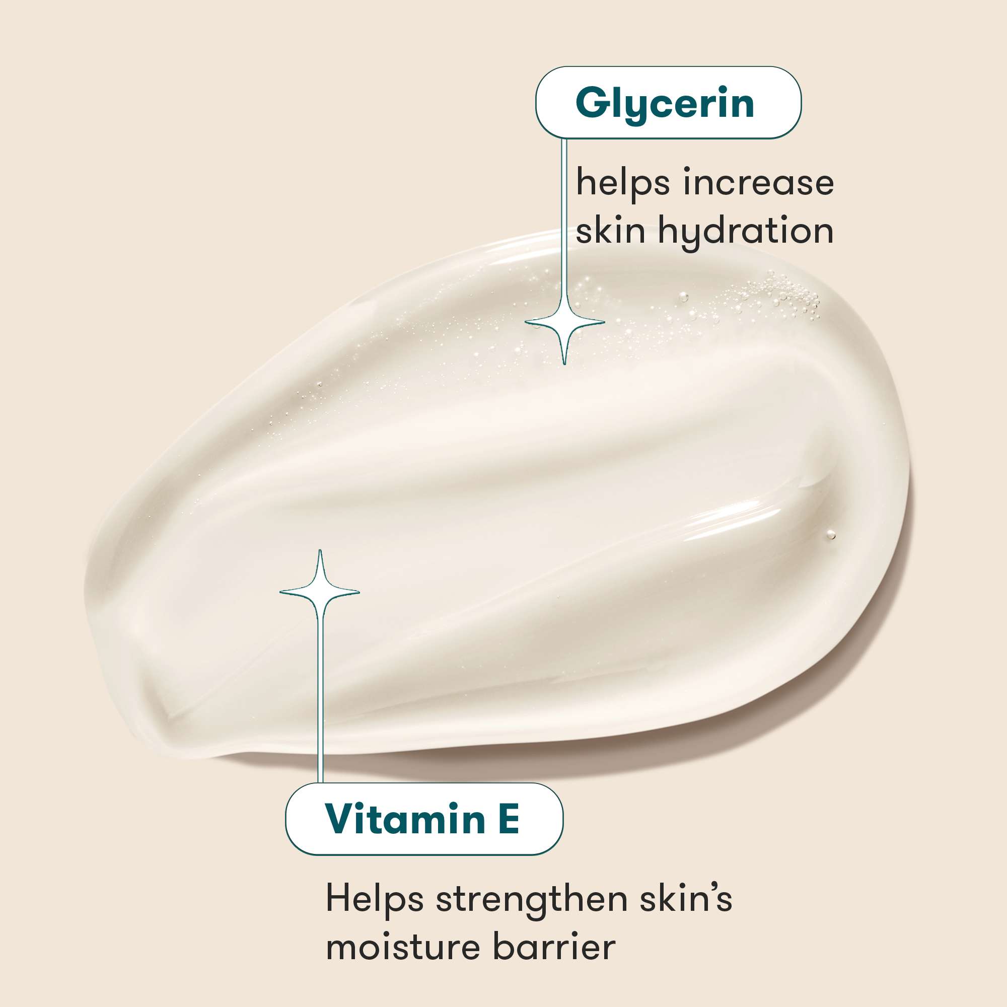 ProactivMD Ultra-Gentle Cleanser | Dermatologist-developed